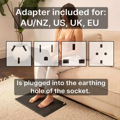 The Grounding-Mat