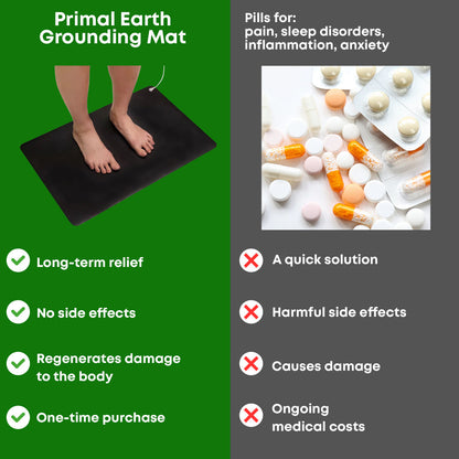 The Grounding-Mat
